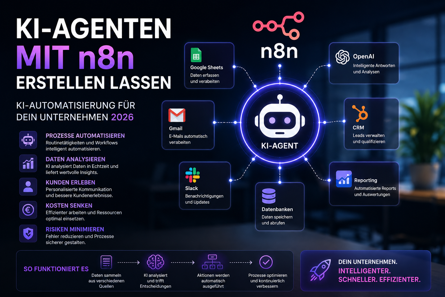 Einfache KI-Agenten mit n8n für Unternehmen erstellen